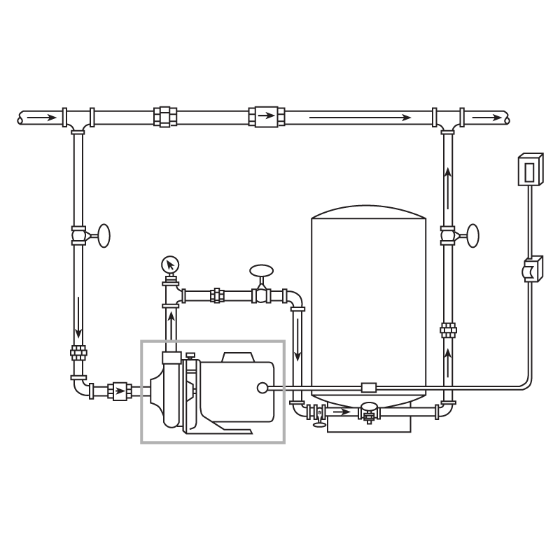 Centrifugal Booster Pump Install