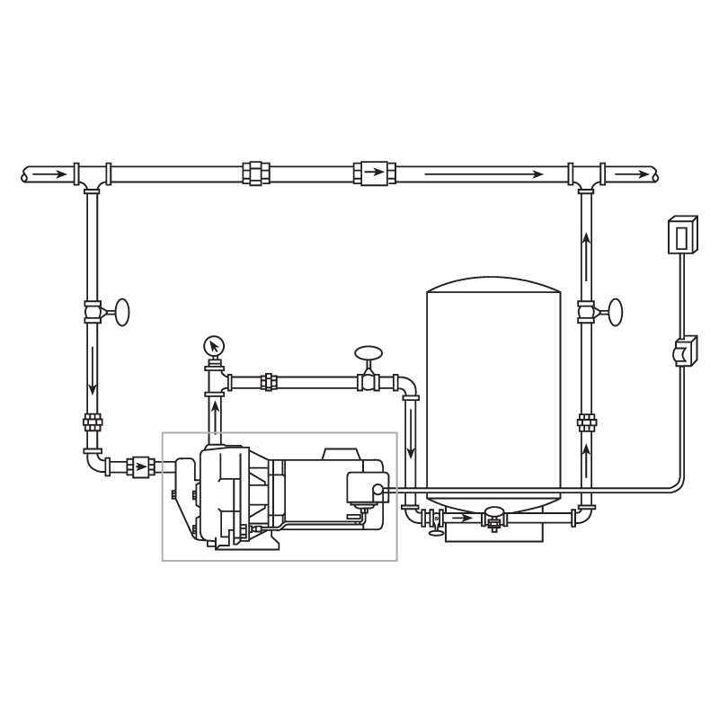 Jet Booster Pump Install