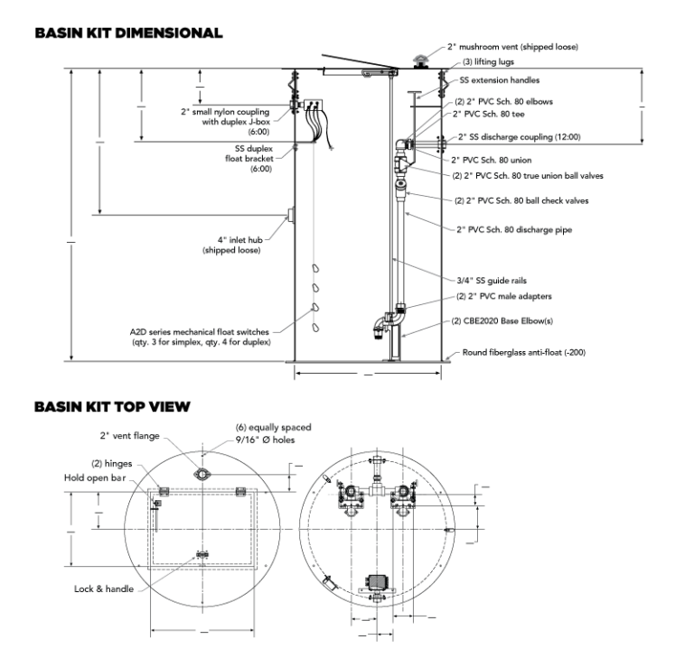 Lift Station Mitchell Lewis & Staver