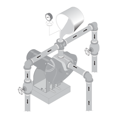 Self-Priming Centrifugal