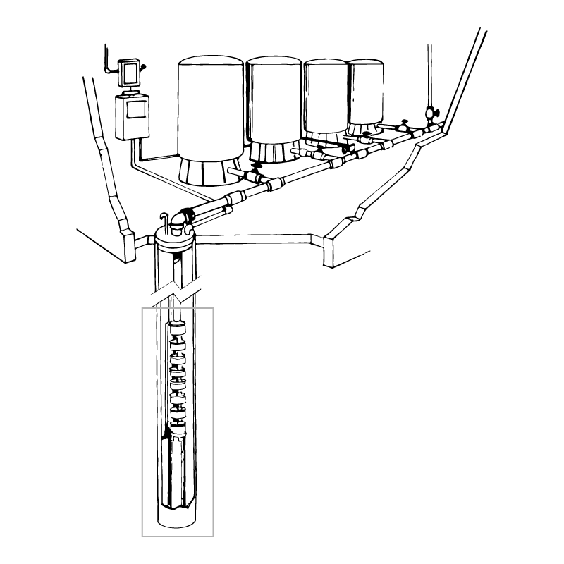 Submersible Install