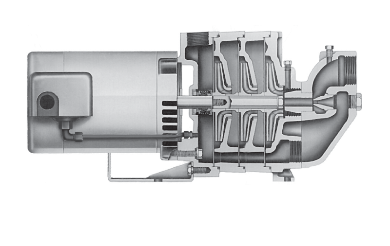 Multi Stage Jet