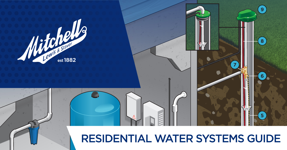 Residential Water System Diagram