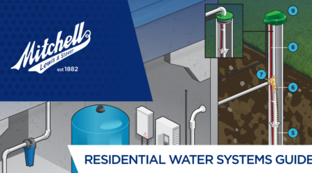 A guide to water well systems